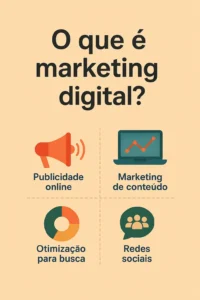 O que é marketing digital com marketing, análise e engajamento