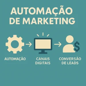 Integração de automação com CRM para gerenciar leads e clientes