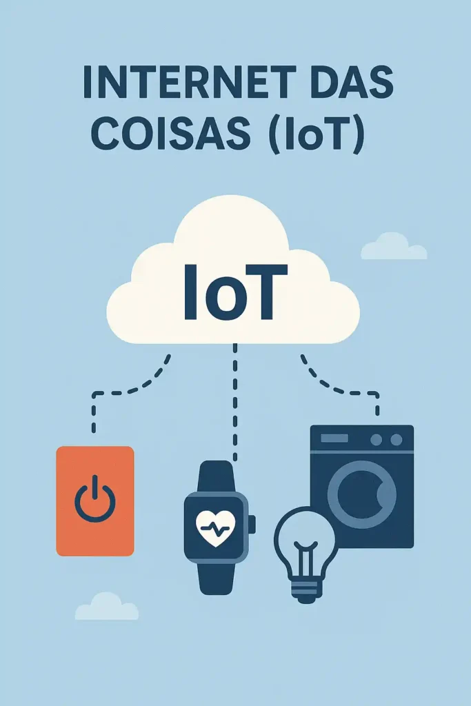 Homem interagindo com dispositivos inteligentes IoT