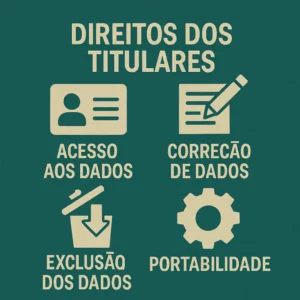 Exemplo de pop-up de consentimento compatível com LGPD